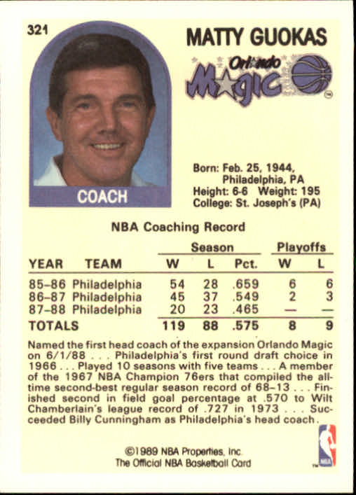1989-90 Hoops #321 Matt Guokas CO back image