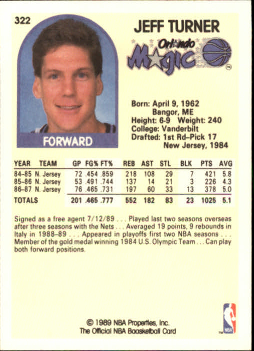 1989-90 Hoops #322 Jeff Turner back image