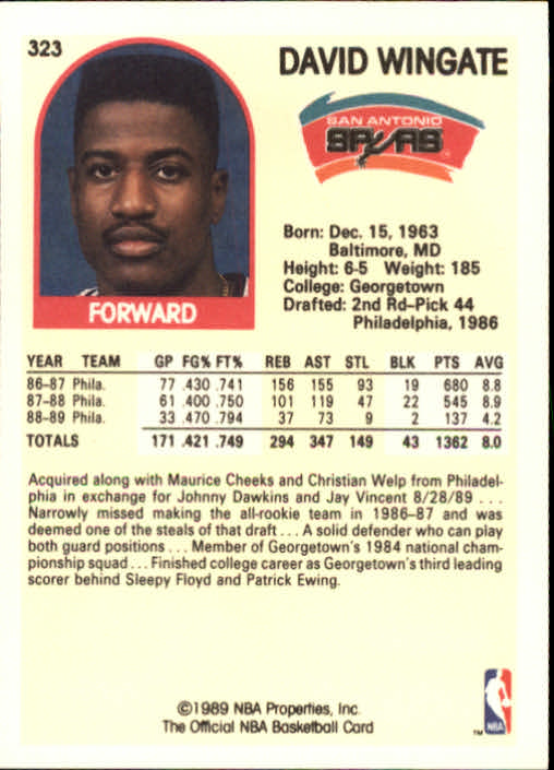 1989-90 Hoops #323 David Wingate back image