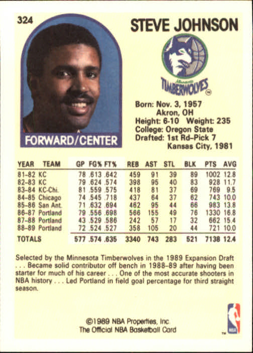 1989-90 Hoops #324 Steve Johnson back image