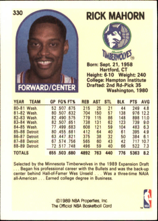1989-90 Hoops #330 Rick Mahorn back image