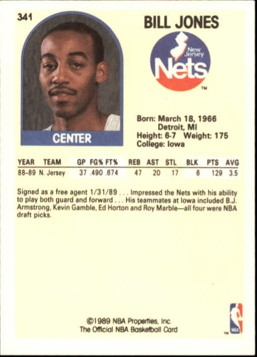 1989-90 Hoops #341 Bill Jones UER/(Center on front, should be F) back image
