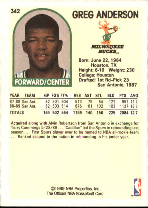 1989-90 Hoops #342 Greg Anderson back image