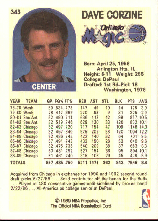 1989-90 Hoops #343 Dave Corzine back image