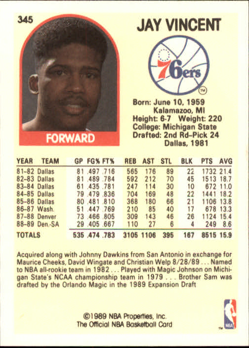 1989-90 Hoops #345 Jay Vincent back image