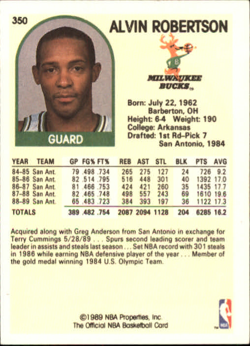 1989-90 Hoops #350 Alvin Robertson back image