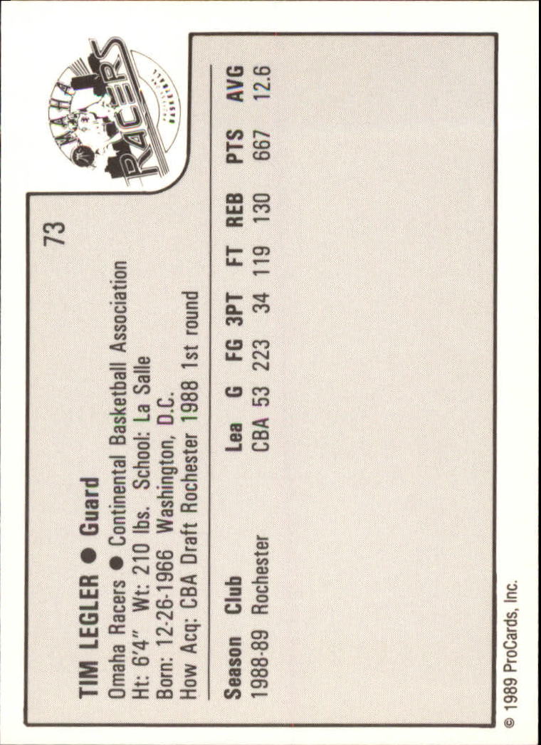 Sports Card Back