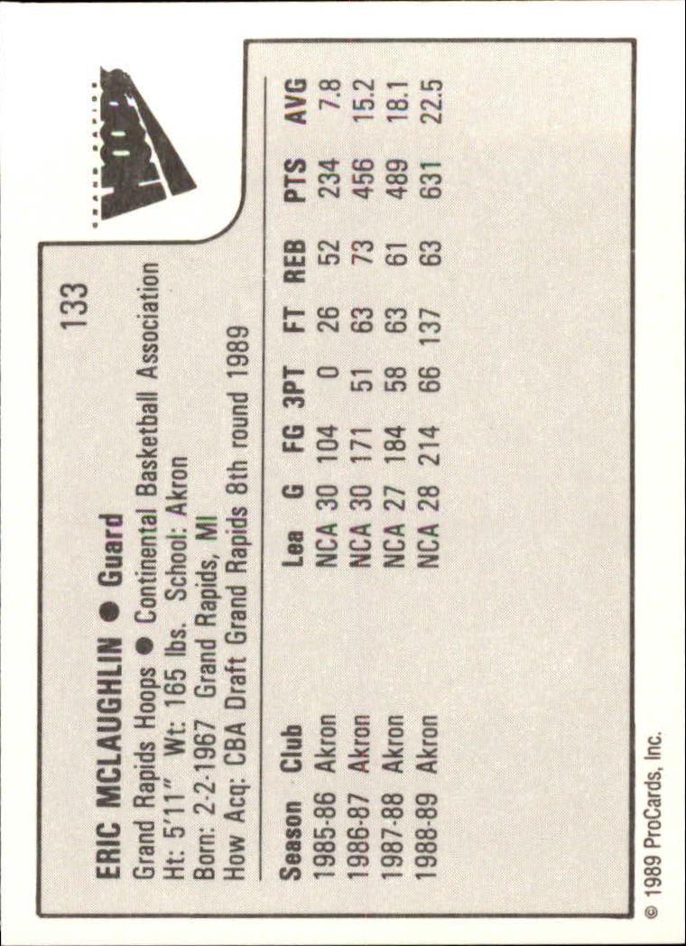 Sports Card Back