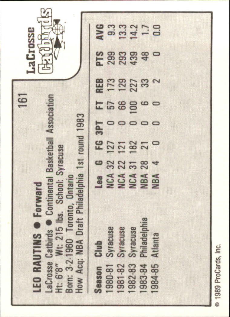 Sports Card Back