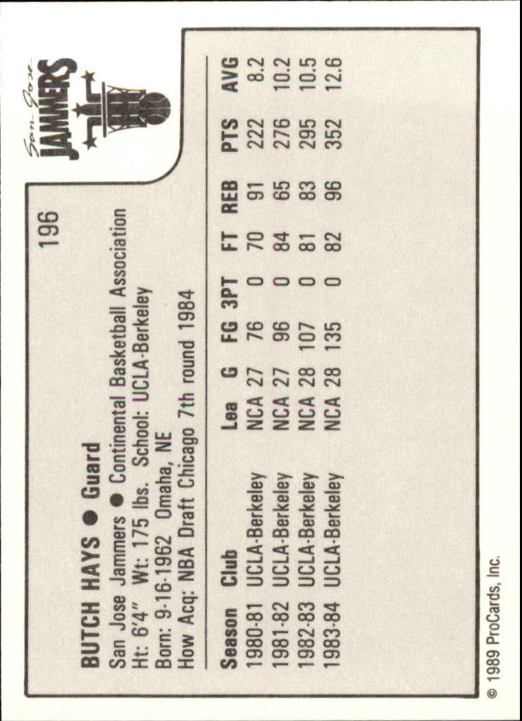 1989-90 ProCards CBA #196 Butch Hays back image