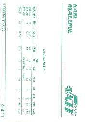 1990 Star Karl Malone #4 Karl Malone/All-Star Stats back image