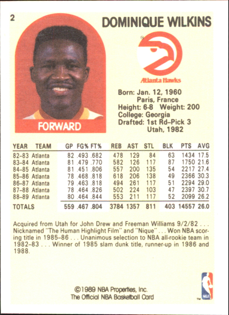 1990 Hoops 100 Superstars #2 Dominique Wilkins back image