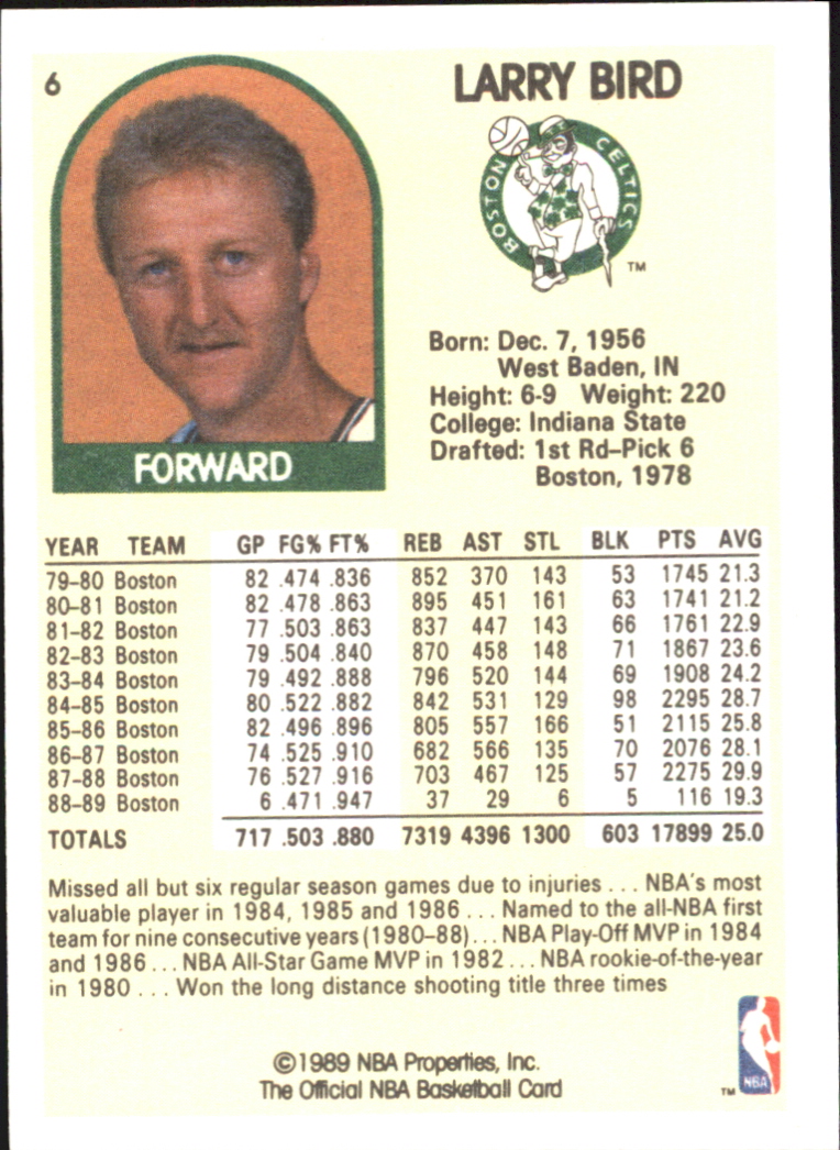 1990 Hoops 100 Superstars #6 Larry Bird back image