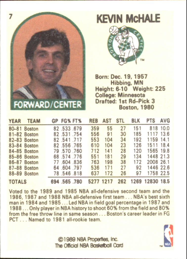 1990 Hoops 100 Superstars #7 Kevin McHale back image