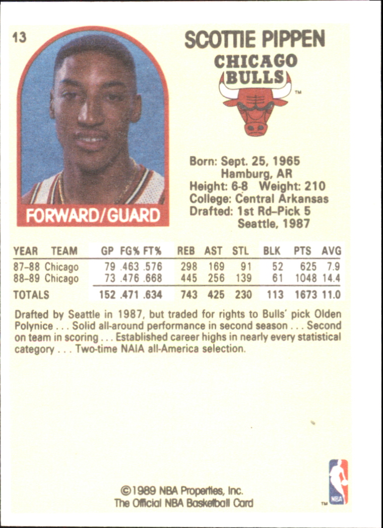 1990 Hoops 100 Superstars #13 Scottie Pippen back image