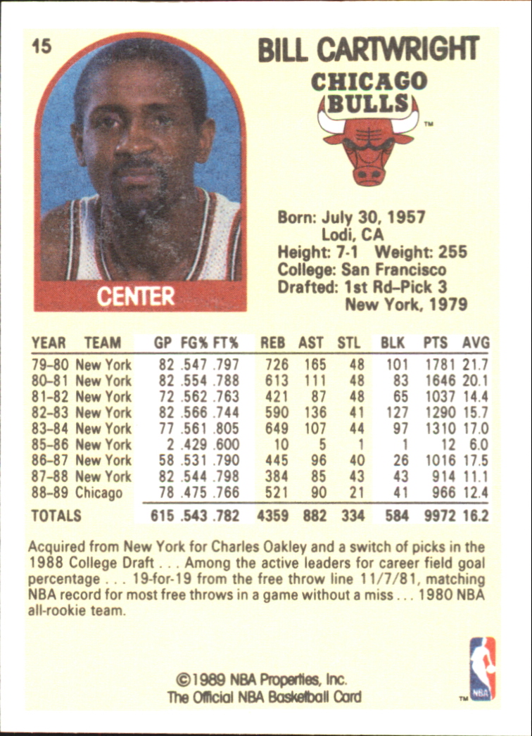 1990 Hoops 100 Superstars #15 Bill Cartwright back image