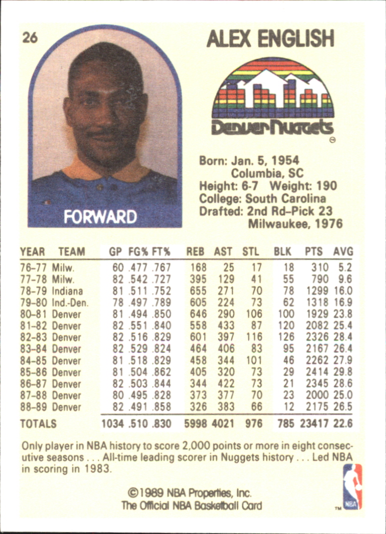 1990 Hoops 100 Superstars #26 Alex English back image
