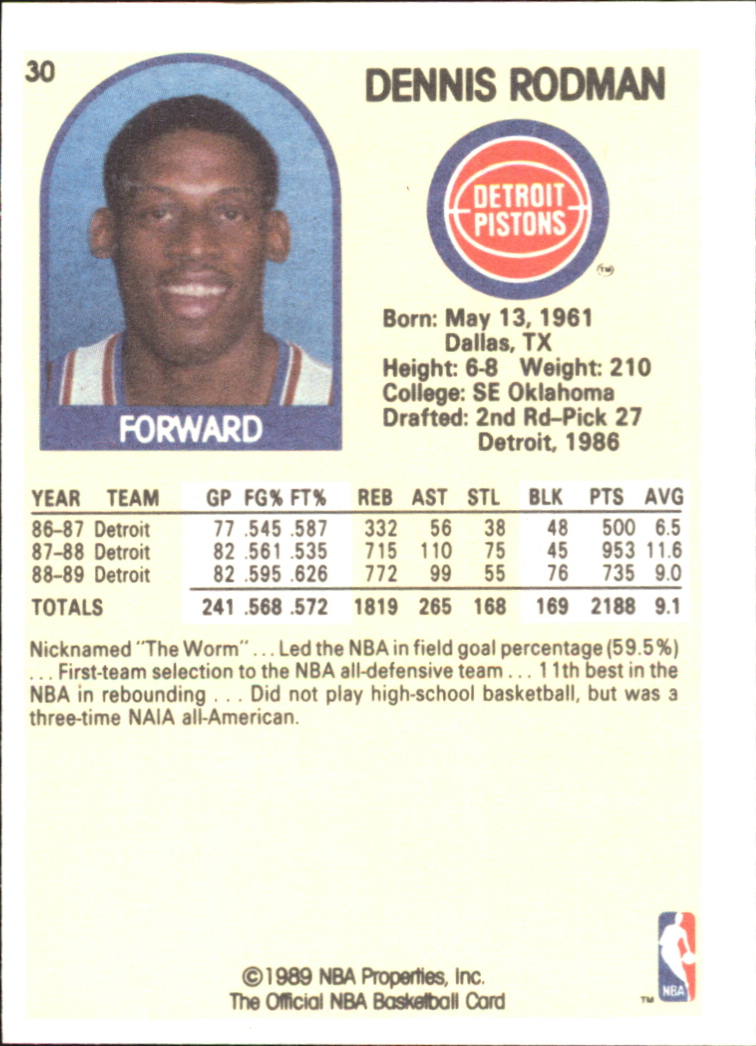 1990 Hoops 100 Superstars #30 Dennis Rodman back image