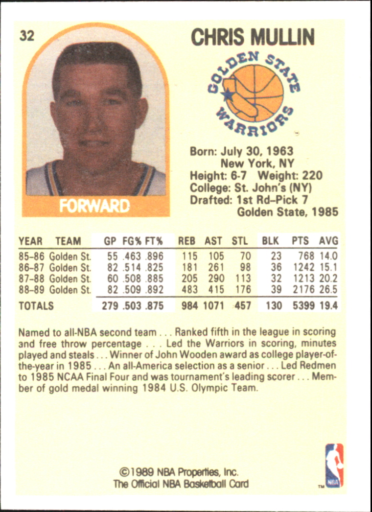 1990 Hoops 100 Superstars #32 Chris Mullin back image