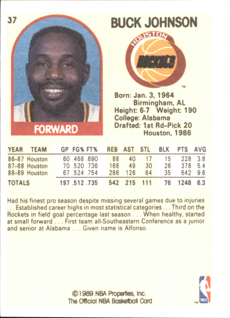 1990 Hoops 100 Superstars #37 Buck Johnson back image