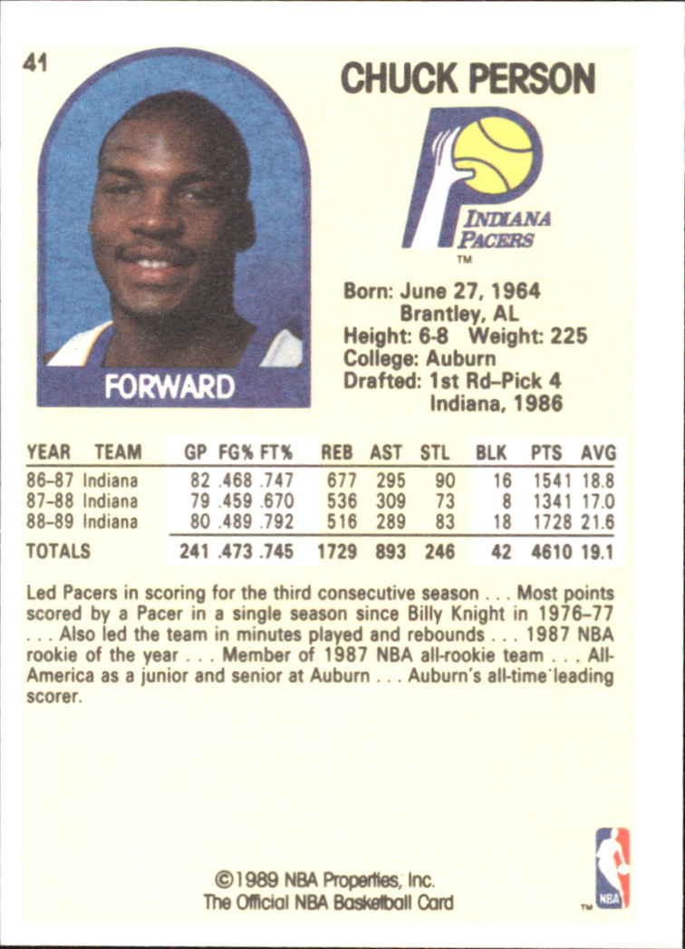 1990 Hoops 100 Superstars #41 Chuck Person back image
