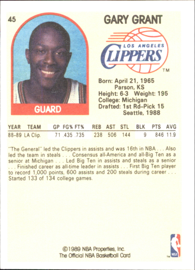 1990 Hoops 100 Superstars #45 Gary Grant back image