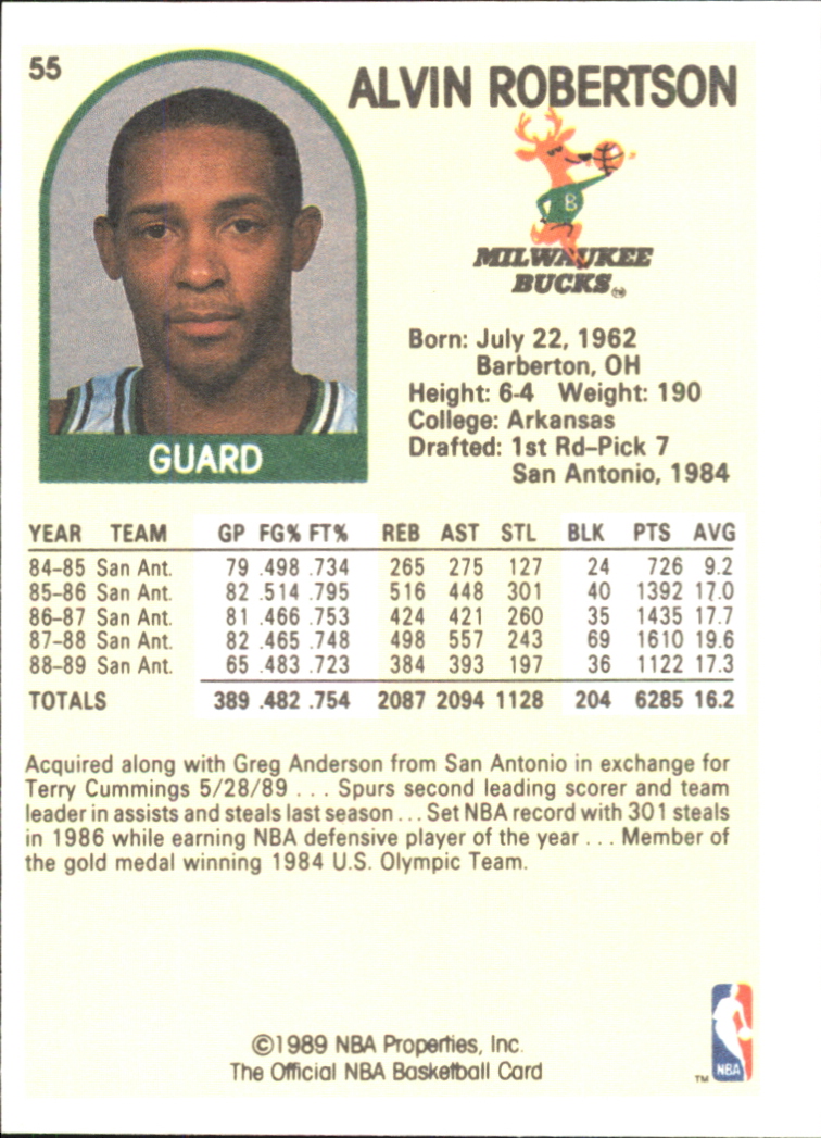 1990 Hoops 100 Superstars #55 Alvin Robertson back image