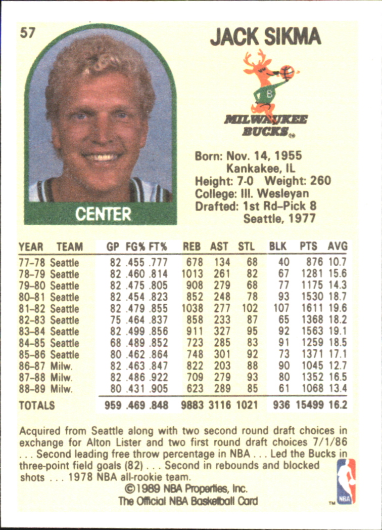 1990 Hoops 100 Superstars #57 Jack Sikma back image