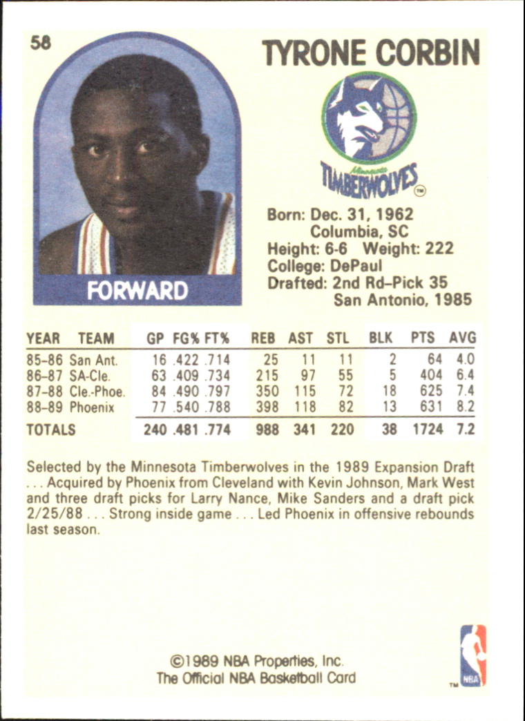 1990 Hoops 100 Superstars #58 Tyrone Corbin back image