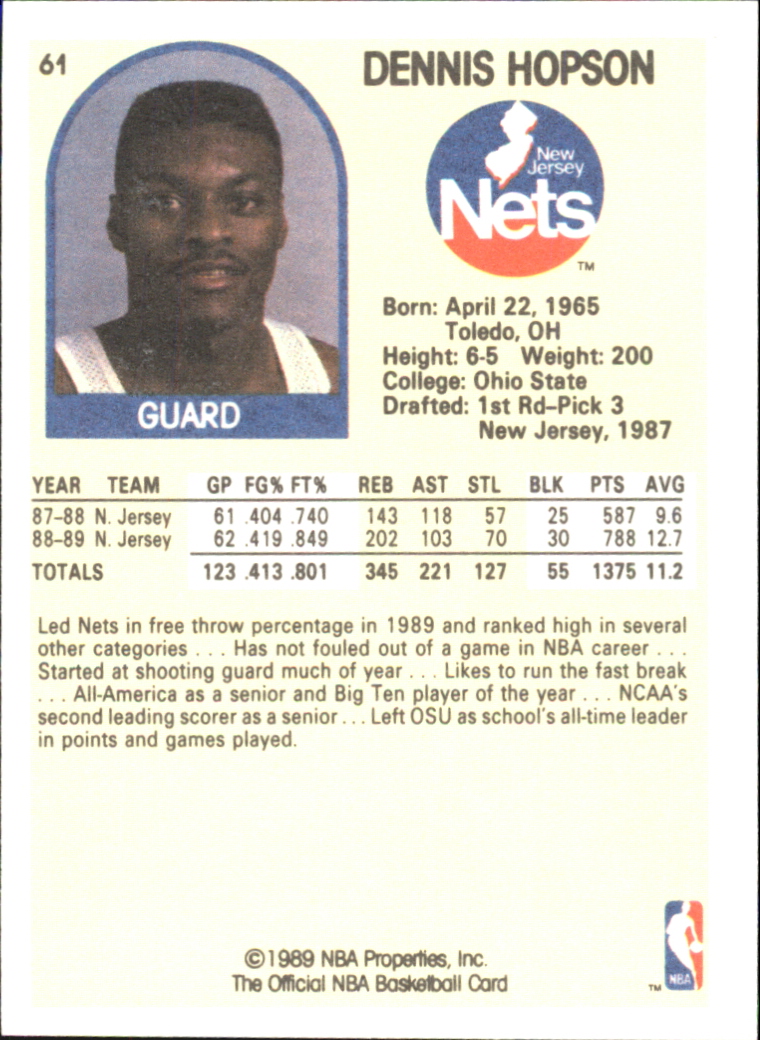 1990 Hoops 100 Superstars #61 Dennis Hopson back image