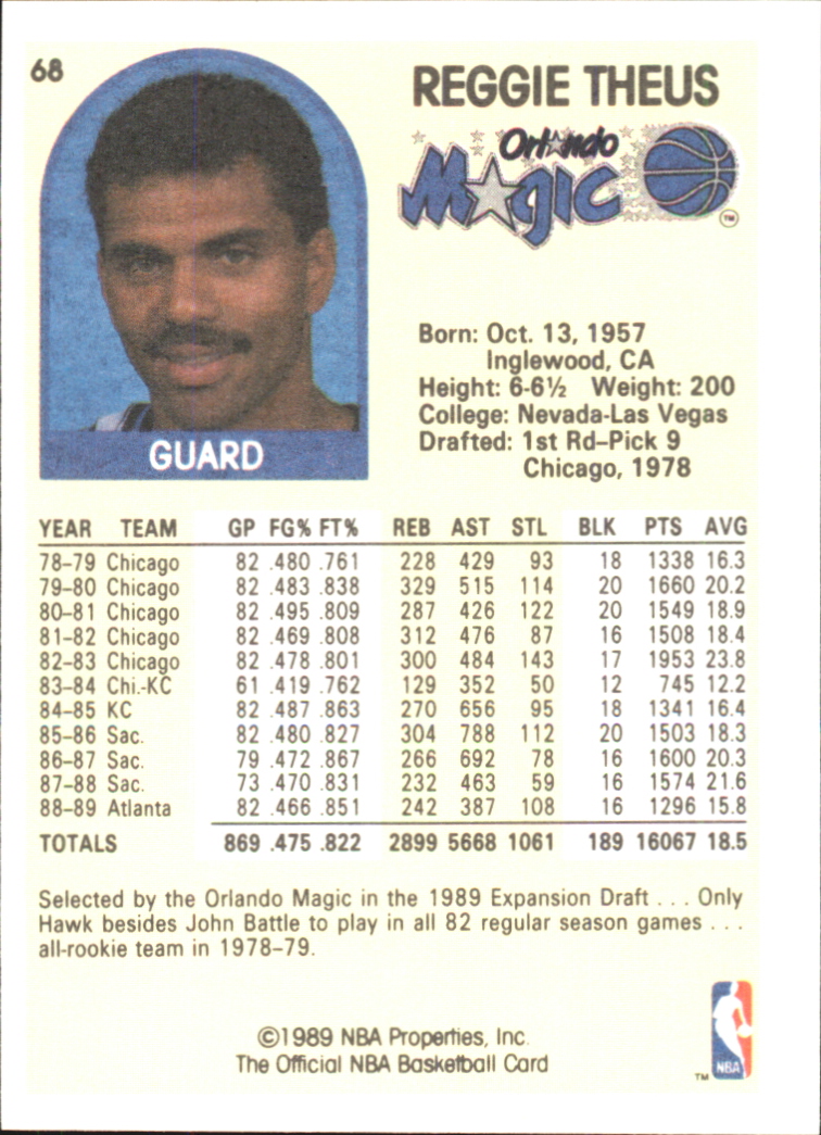 1990 Hoops 100 Superstars #68 Reggie Theus back image