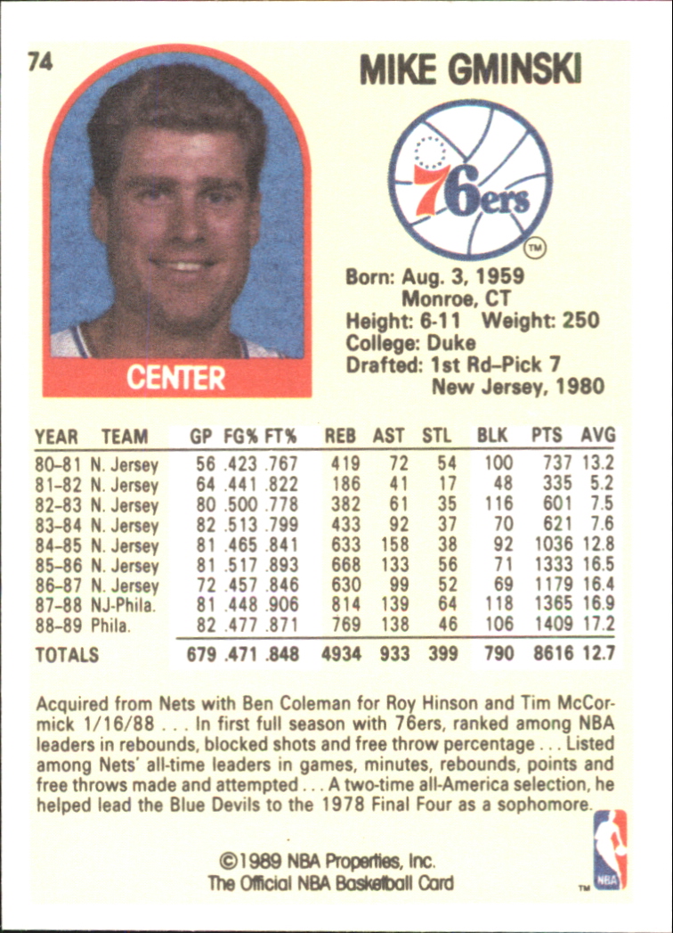 1990 Hoops 100 Superstars #74 Mike Gminski back image