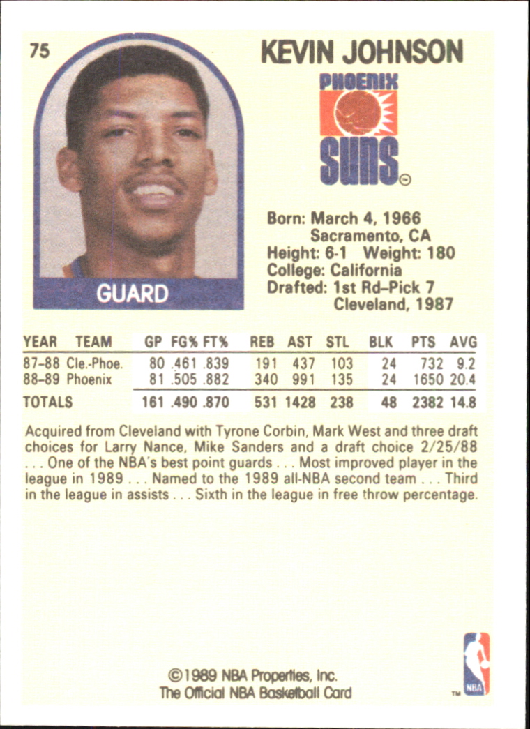 1990 Hoops 100 Superstars #75 Kevin Johnson back image