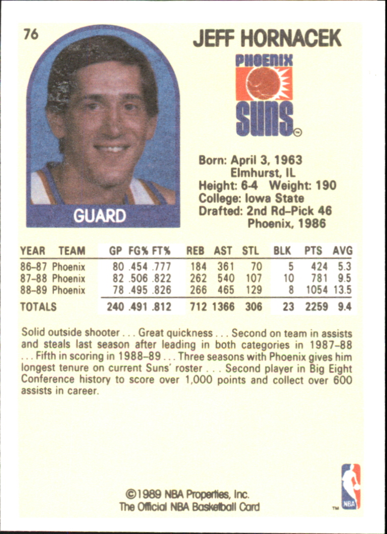 1990 Hoops 100 Superstars #76 Jeff Hornacek back image