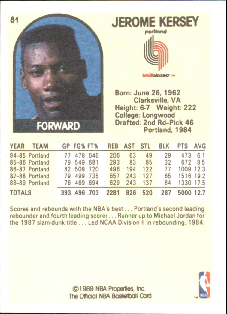 1990 Hoops 100 Superstars #81 Jerome Kersey back image
