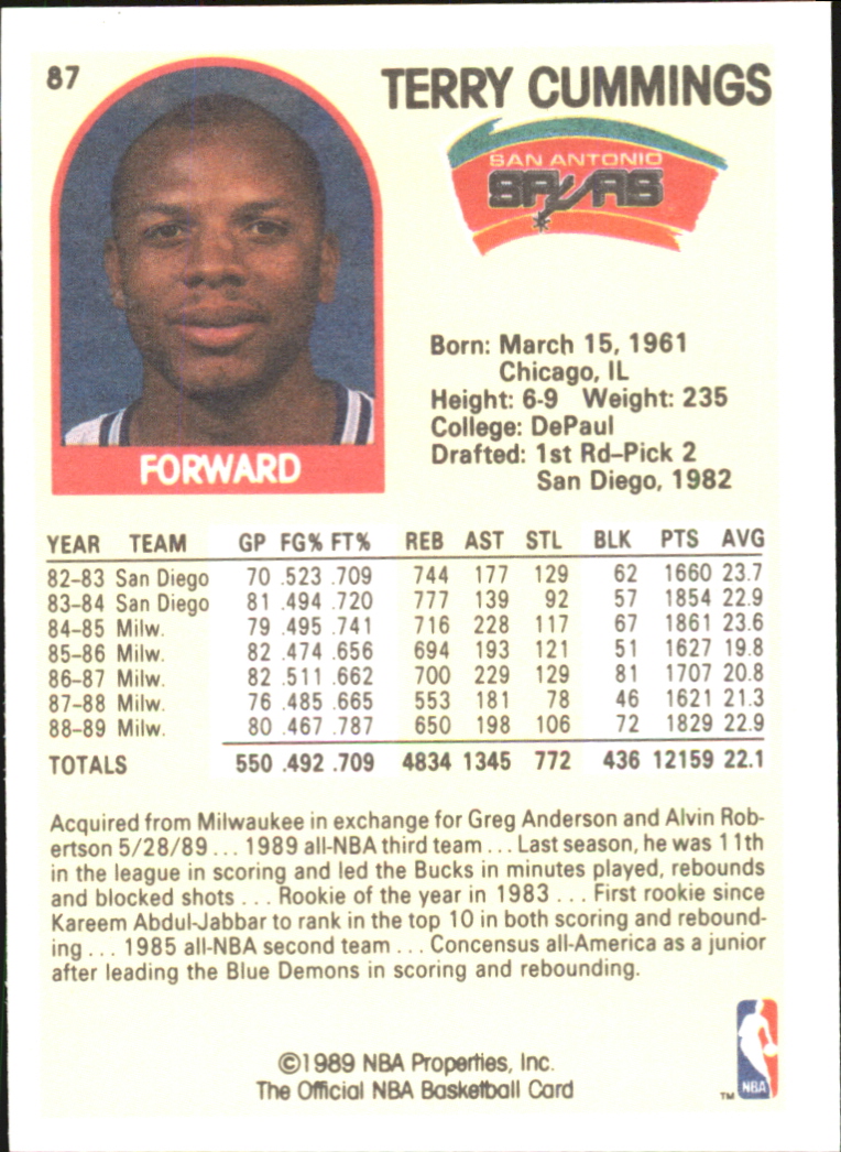 1990 Hoops 100 Superstars #87 Terry Cummings back image