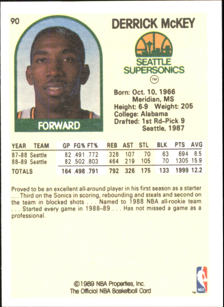 1990 Hoops 100 Superstars #90 Derrick McKey back image