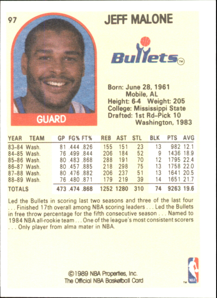 1990 Hoops 100 Superstars #97 Jeff Malone back image