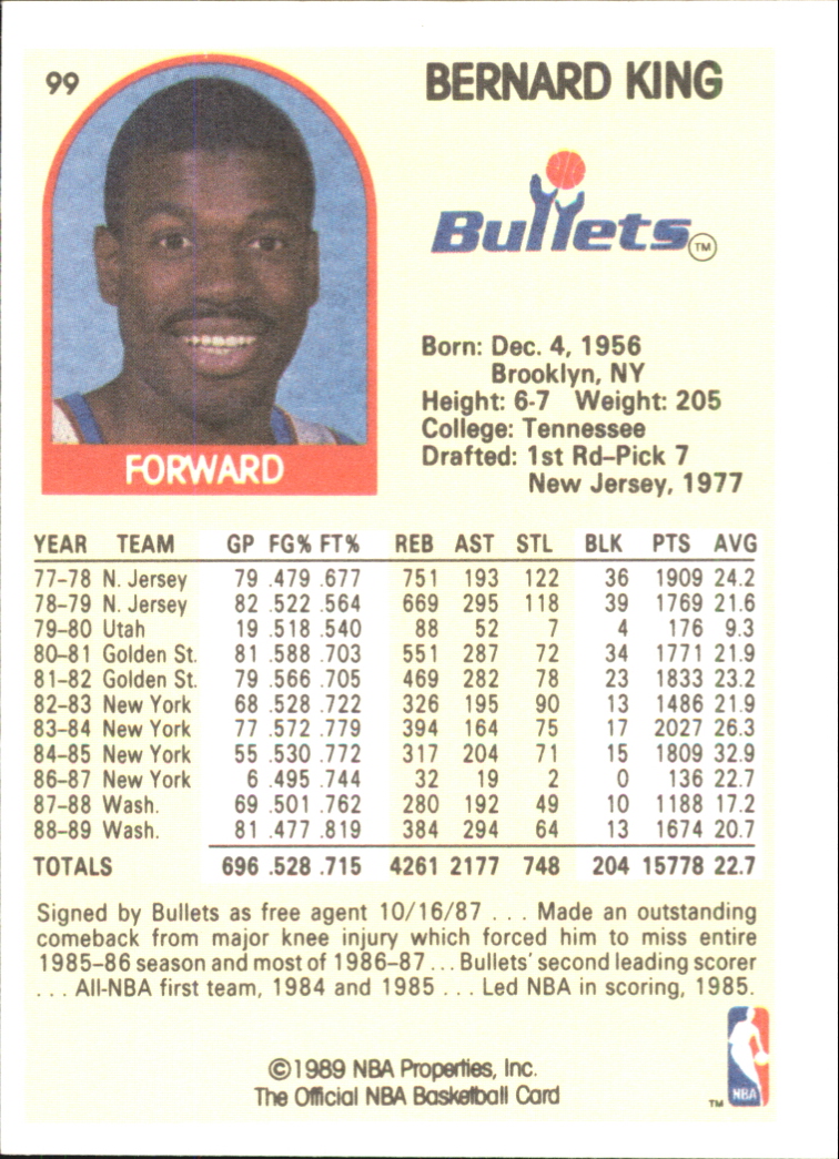 1990 Hoops 100 Superstars #99 Bernard King back image