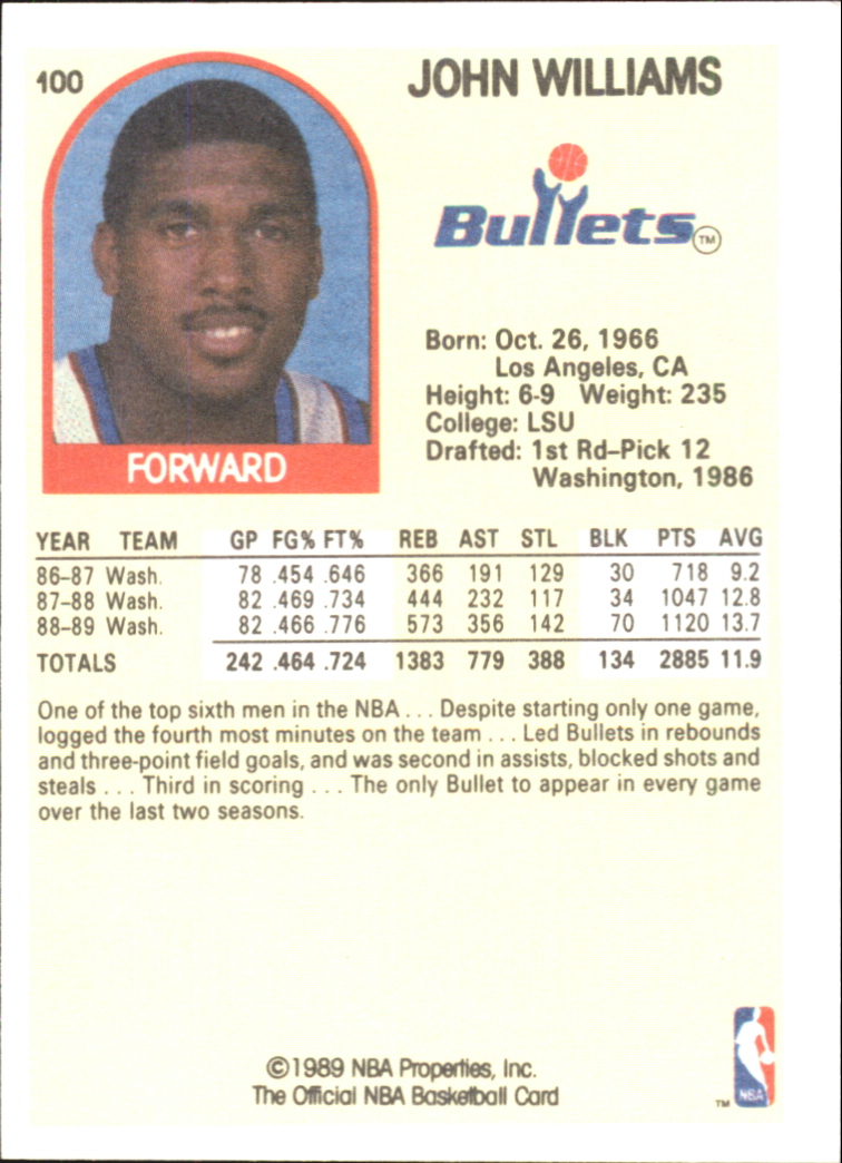 1990 Hoops 100 Superstars #100 John Williams back image