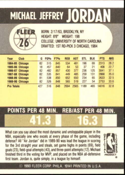 1990-91 Fleer #26 Michael Jordan UER back image