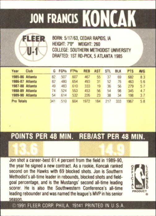 1990-91 Fleer Update #U1 Jon Koncak back image
