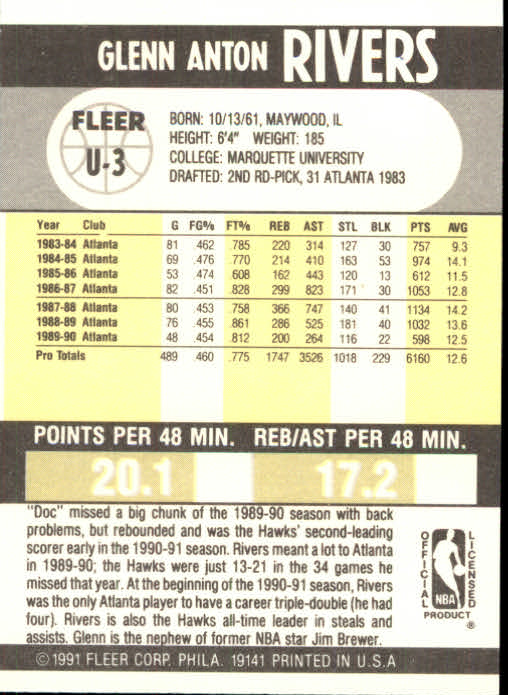 1990-91 Fleer Update #U3 Doc Rivers back image
