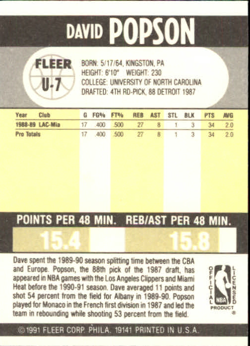 1990-91 Fleer Update #U7 Dave Popson back image