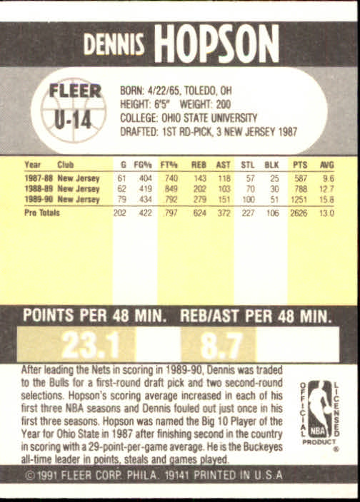 1990-91 Fleer Update #U14 Dennis Hopson back image