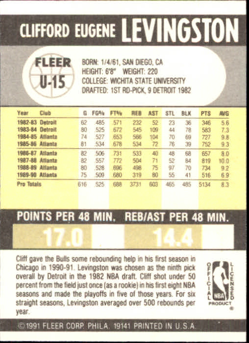 1990-91 Fleer Update #U15 Cliff Levingston back image