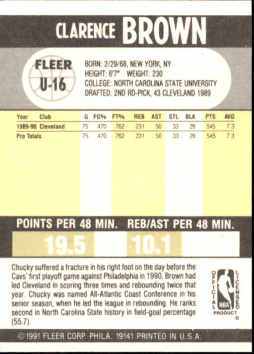 1990-91 Fleer Update #U16 Chucky Brown RC back image