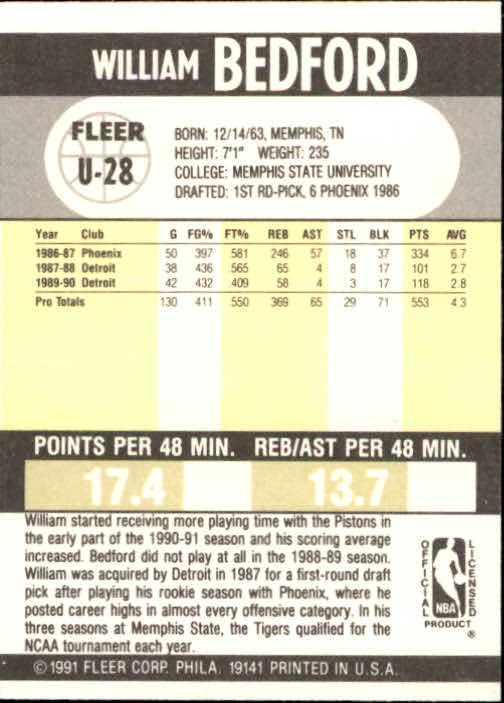 1990-91 Fleer Update #U28 William Bedford RC back image