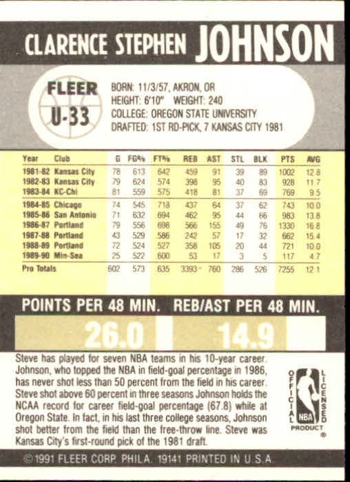 1990-91 Fleer Update #U33 Steve Johnson back image