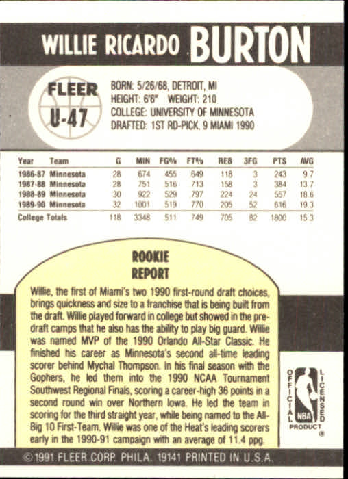 1990-91 Fleer Update #U47 Willie Burton RC back image